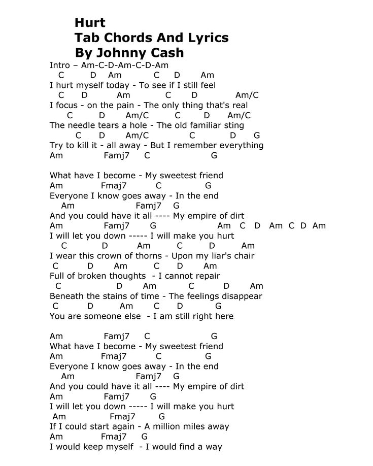 Johnny cash hurt album